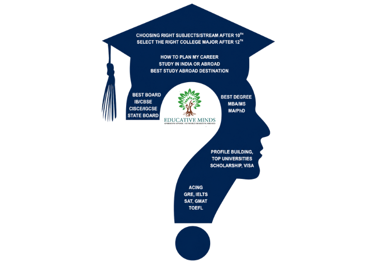 Psychometric Counselling